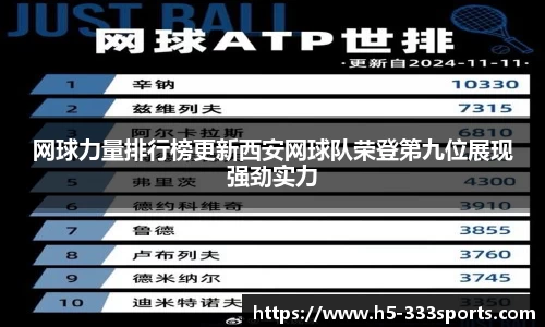 网球力量排行榜更新西安网球队荣登第九位展现强劲实力