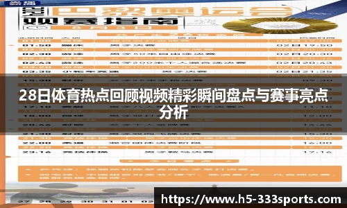 28日体育热点回顾视频精彩瞬间盘点与赛事亮点分析